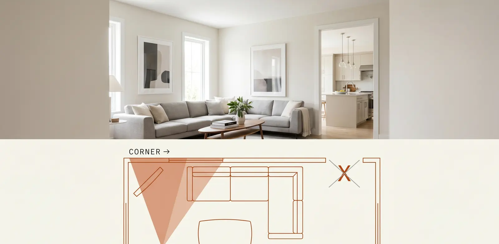 Corners beat doorways: a quick visual guide